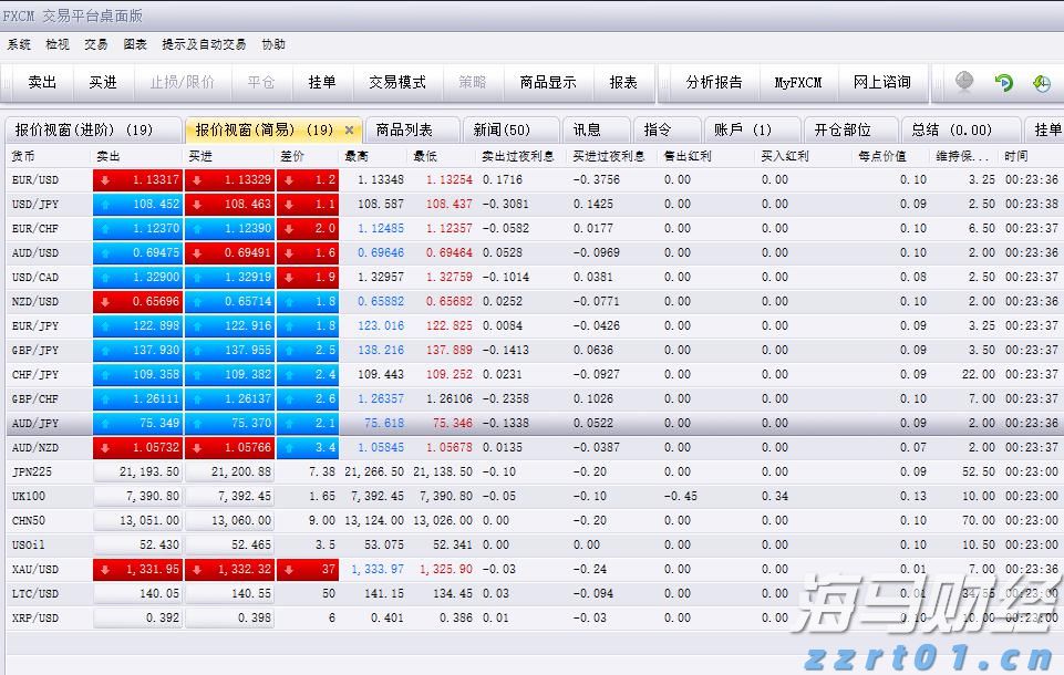 福建省实施农机报废更新补贴政策