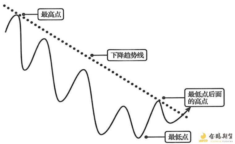 福建汽车出口规模创历史同期新高
