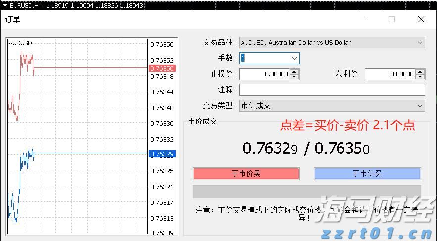 A股午评 | 沪指半日涨0.12% 芯片赛道崛起 医疗器械概念走强