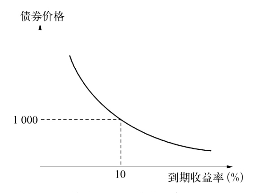 我市为21.28万名住房公积金缴存人结付利息1.2亿元