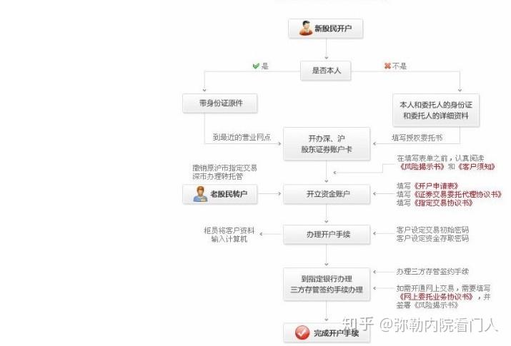9月1日起AI生成合成内容必须添加标识