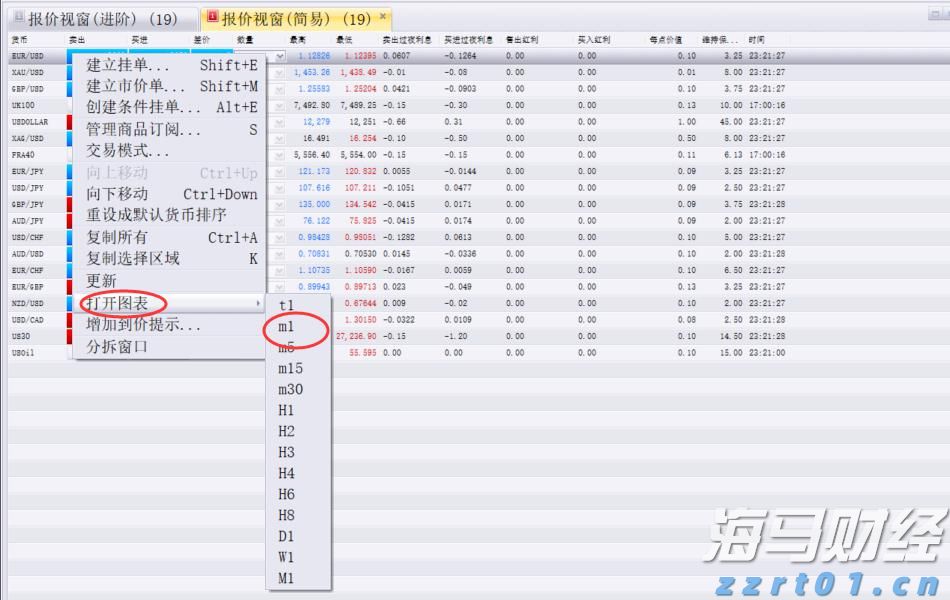 福建省新增63家省级专精特新中小企业