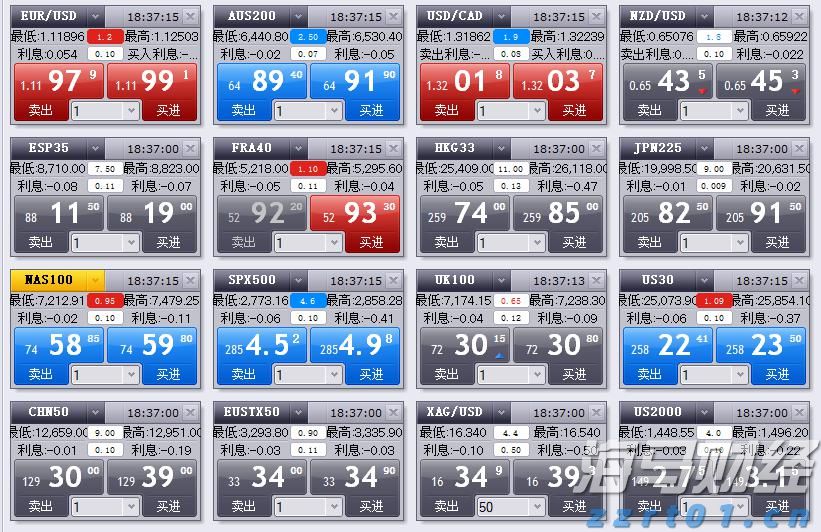 美股动态 | 多只加密货币相关股票下滑 Circle(CRCL.US)下跌超4.7%