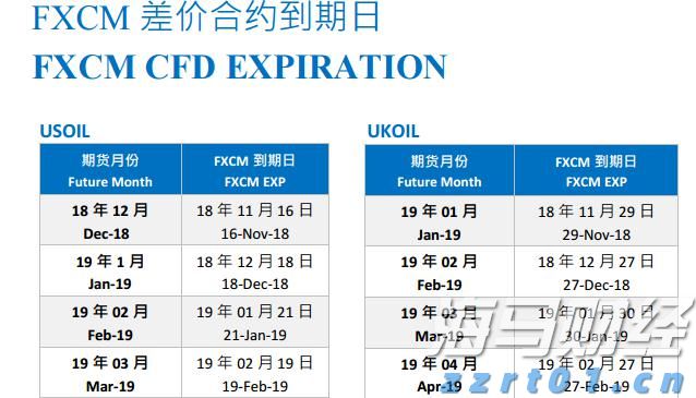 合肥皇冠假日酒店即将拍卖