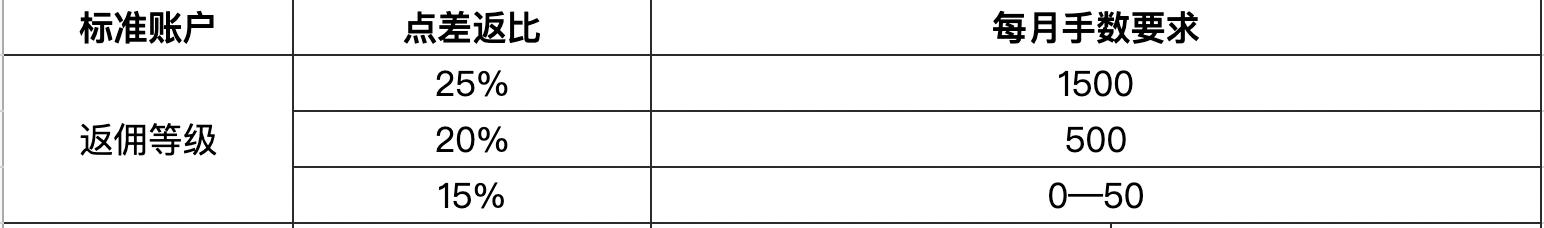A股晚间热点 | 财政部回应!标普报告展现中国经济向好信心