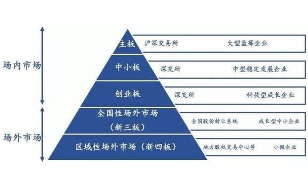 福建省领导会见印尼国信集团董事长翁俊民一行