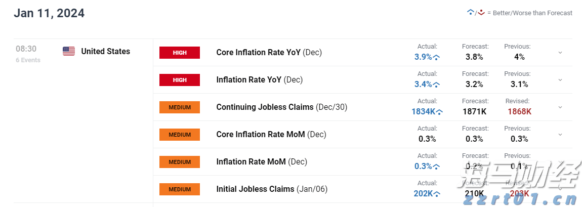 亚马逊(AMZN.US)收购可穿戴AI初创公司Bee，或将提升智能助手Alexa的转录能力