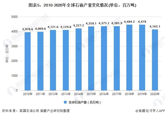 中物联：7月中国仓储指数为50.1% 较上月回落0.9个百分点