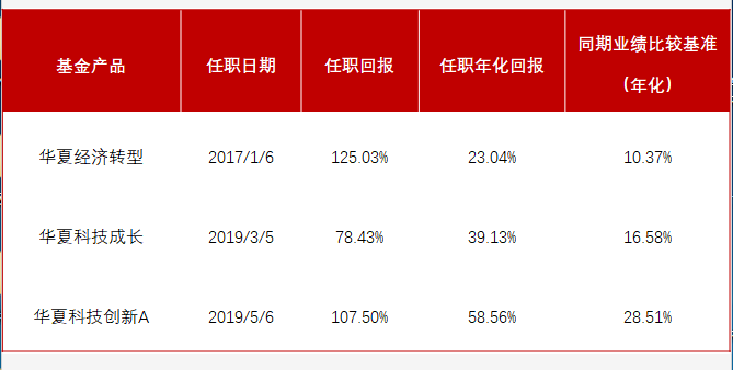 绿氢投资遭遇寒潮! 英国石油(BP.US) 360亿美元的绿氢计划告吹 Fortescue与伍德赛德相继撤回