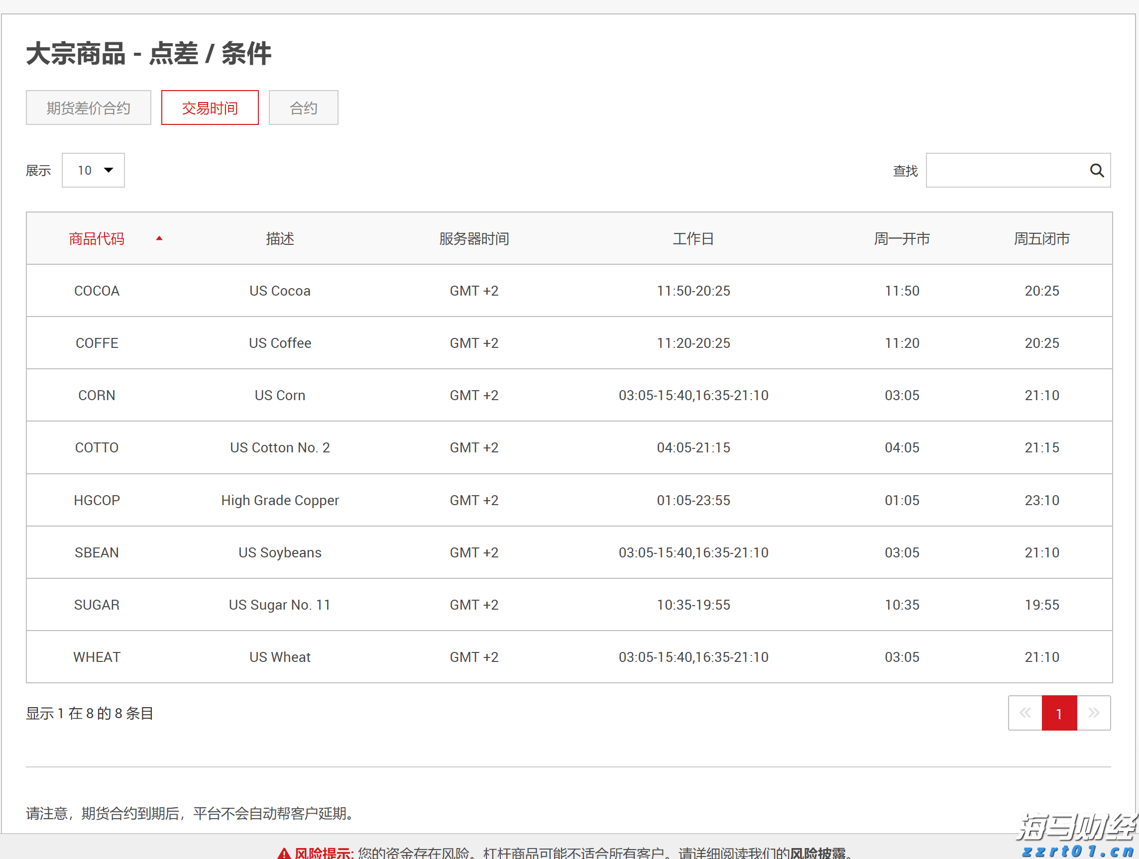 工行安徽自贸试验区合肥片区支行上门服务显关怀