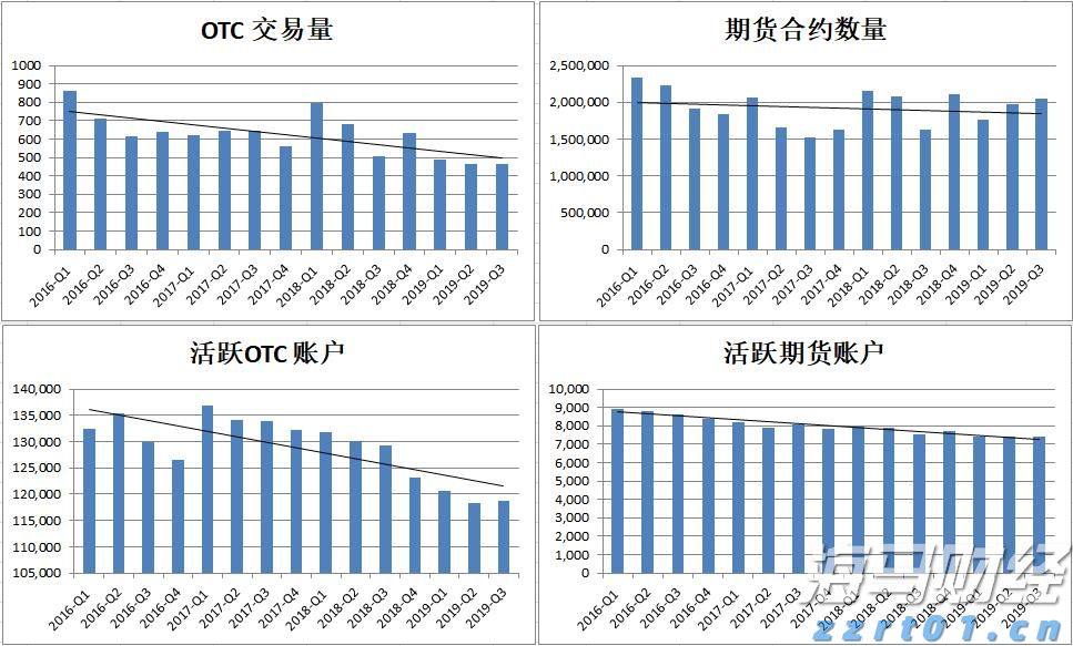 我市多部门联合开展高层建筑灭火救援实战化演练