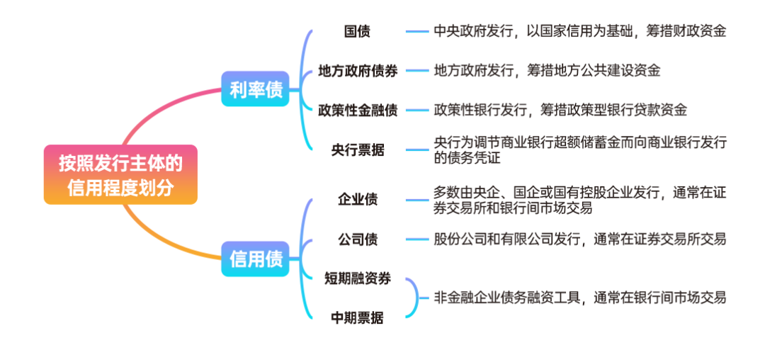 恒指公司：恒生科技指数过去一年上涨超过53% DeepSeek模型成为关键催化剂